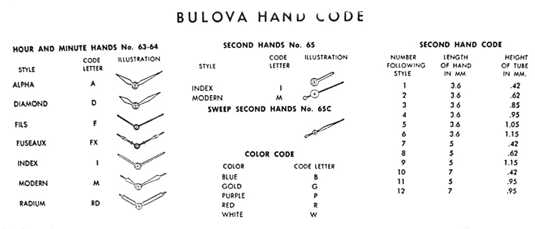 Vintage Bulova watch hands