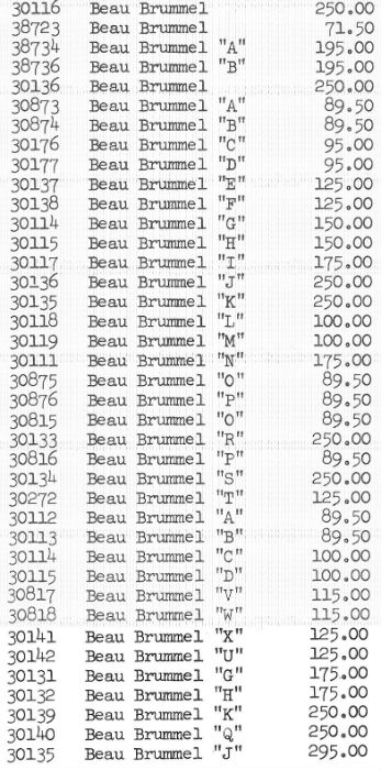 1958 Beau Brummel moel price list