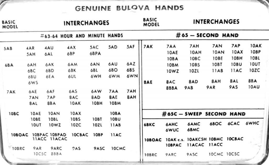 Bulova Hands Conversion Chart